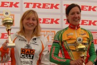 Challenge Gesamtsieger 2010 Challenge Gesamtsieger 2010